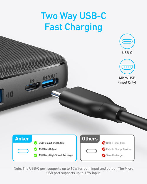 Anker USB-C cable for two-way fast charging with max 15W